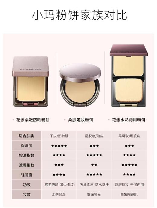 玛丽安保莱花漾水彩两用粉饼盒（空盒） 商品图1