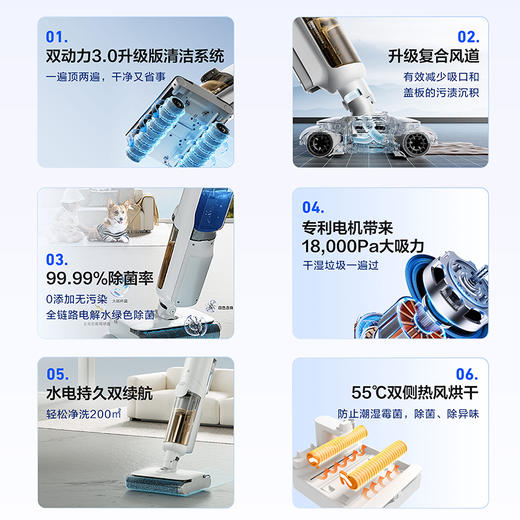 Z10Pro海尔Haier无线智能双滚刷双动力家用洗地机吸拖一体Z10Pro热风烘干除菌扫地机吸尘器 商品图1