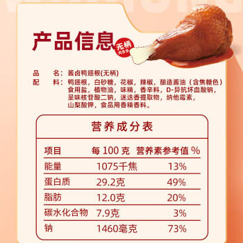 无穷X尝尝先麻辣即食酱卤肉多多240g/8小包无柄有骨头鸭翅根 商品图0