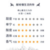 百事活特级珍藏B928红葡萄酒 商品缩略图2