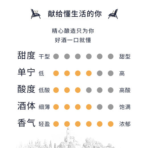 百事活特级珍藏B928红葡萄酒 商品图2