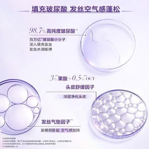 欧莱雅玻尿酸水光洗发露 440ml(210555) 商品图5