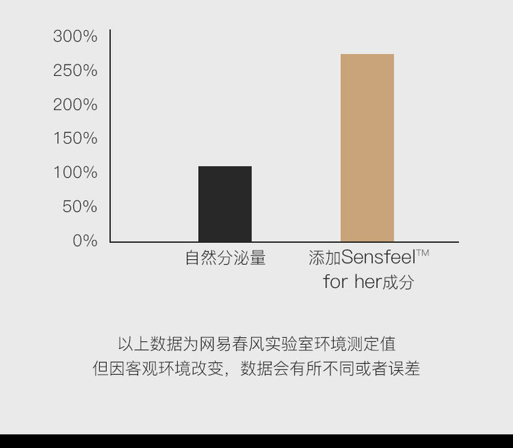 香水详情页面-750_02_01