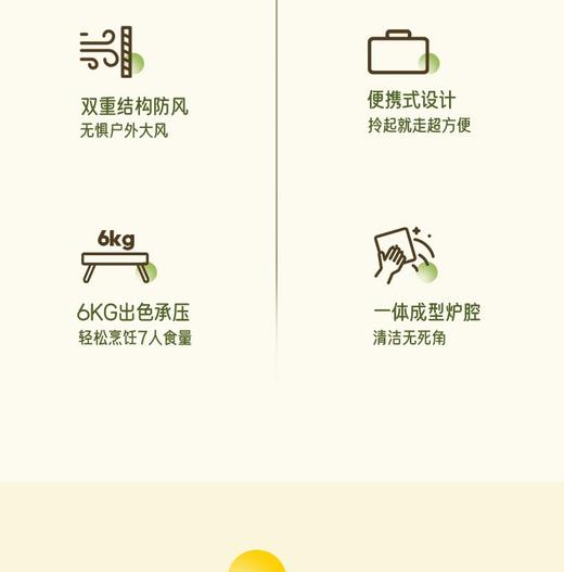 炉具Merf双头户外燃气灶便携式防风卡式炉野外炉具燃气炉瓦斯煤气灶 商品图7