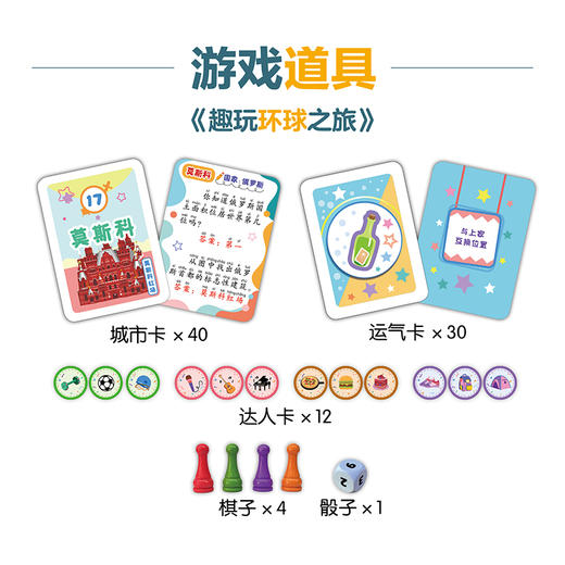 趣玩神州之旅+趣玩环球之旅  6岁+ 大幅面手绘地图桌游 商品图3