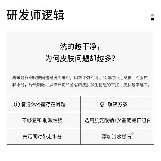 保湿沐浴液*干皮/混干肌选丨UNILIPO研知有理氨基酸檀香鸢尾香氛沐浴液300g 商品图1