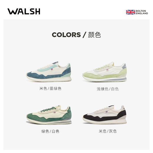 NormanWalsh 复古慢跑鞋ESL系列秋冬 商品图3