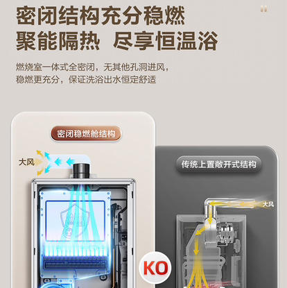 海尔（Haier）热水器 JSQ31-16FT5FPXGU1 商品图5