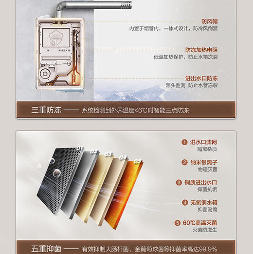 海尔（Haier）热水器 JSQ31-16FT5FPXGU1 商品图12