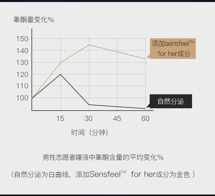 香水详情页面-750_01_06