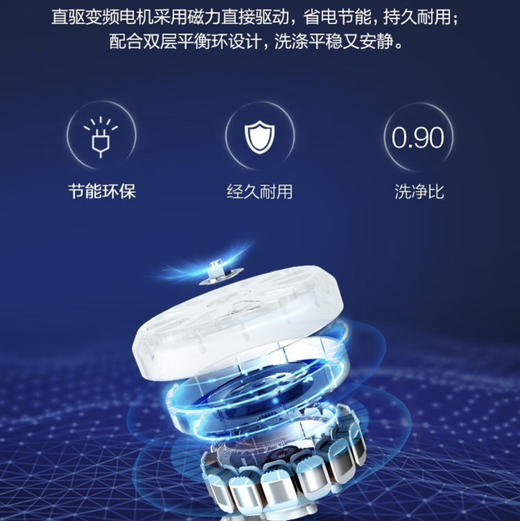 海尔（Haier）洗衣机 XQB100-BZ216J 商品图3