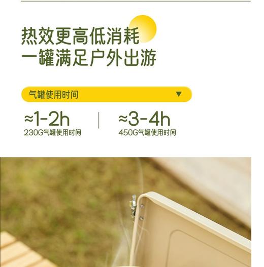 炉具Merf双头户外燃气灶便携式防风卡式炉野外炉具燃气炉瓦斯煤气灶 商品图11