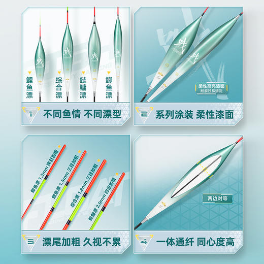 汉鼎战浮漂加粗醒目鱼漂鲫鱼鱼漂高灵敏漂 商品图1