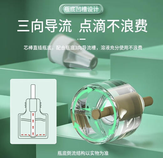 超威电蚊香液驱蚊液驱蚊器灭蚊器灭蚊液防蚊液补充液2瓶1器90晚 商品图4