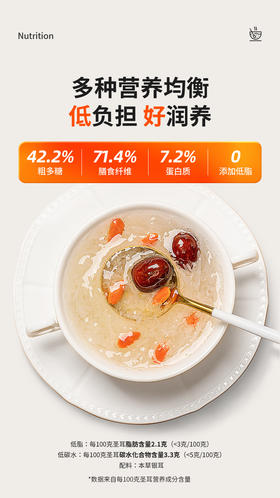 每天1碗，胜过10张面膜！免开火一焖即吃❤️10分钟一碗银耳羹！