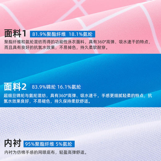 【清仓款】森林棠2023夏款4 儿童短袖分体泳衣+泳帽64030150 商品图4