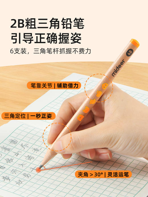mideer弥鹿电动文具套装六一61礼物自动削笔器礼盒卷笔刀小学生削笔刀一年级男孩女孩儿童节学习用品大礼包 商品图3