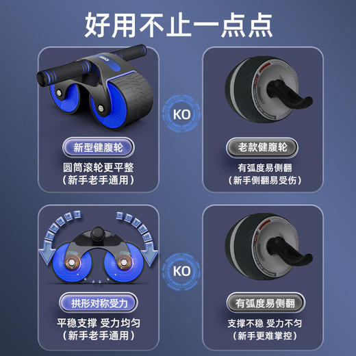 「静音回弹！三款配色」新款坦克健腹轮自动回弹腹肌轮 健身家用收腹机卷腹滑轮健身器材健康训练 商品图3