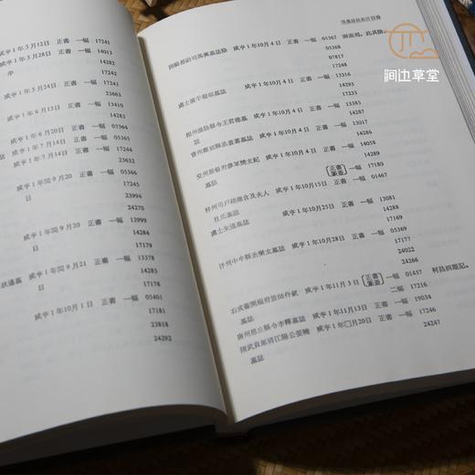 【绝版好书】《中研院史语所藏历代墓志铭拓片目录》16开精装375页，1999年中研院史语所出版 商品图6