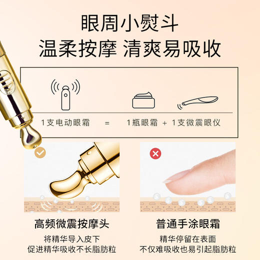 【厂家直供】妃然视黄醇电动眼霜提拉淡化细纹眼袋黑眼圈 商品图1