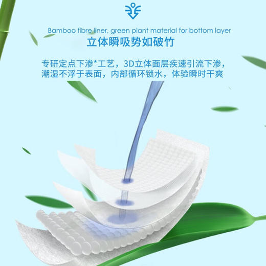 拉拉裤：Beaba碧芭宝贝 胖达系列婴儿拉拉裤训练裤 商品图4