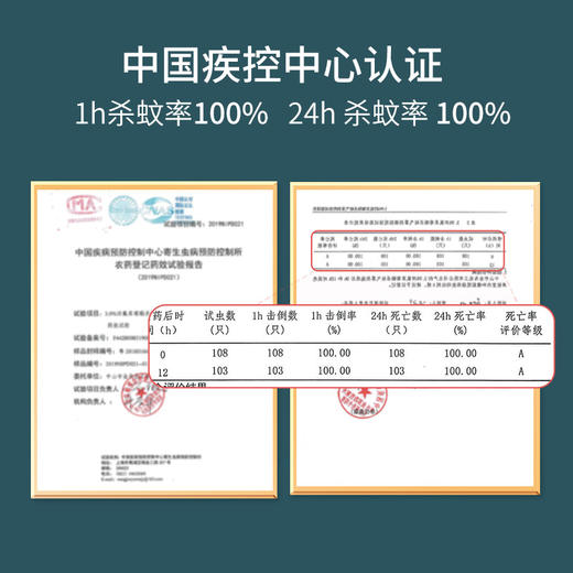 【杀蚊届的天花板】日本金鸟杀虫剂驱蚊定量喷雾家用室内蚊香液神器婴儿童孕妇灭蚊液 商品图4