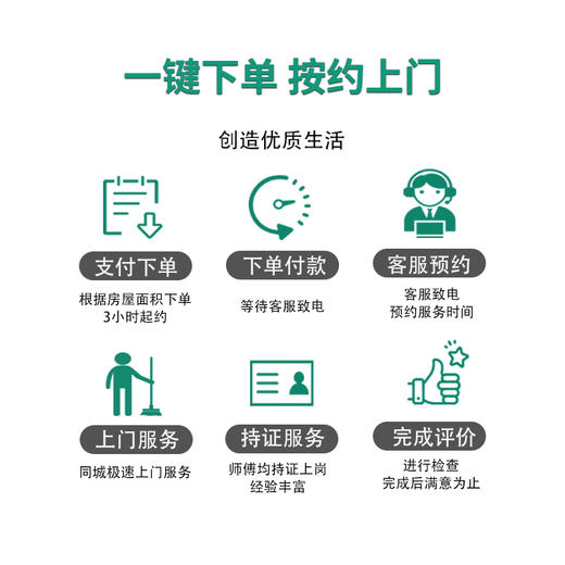 深度保洁服务 家政服务上门到家【搬家后保洁服务】 商品图4