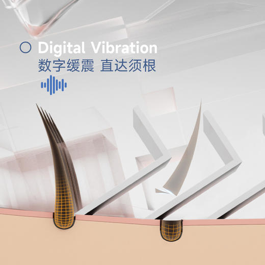 【黑科技震感 手自一体双模式】麦科多锋擎剃须刀F1 男士手动五层刀头 超经典刮胡须刀礼盒装 数字缓震助力 丝滑顺畅深层净剃 商品图1