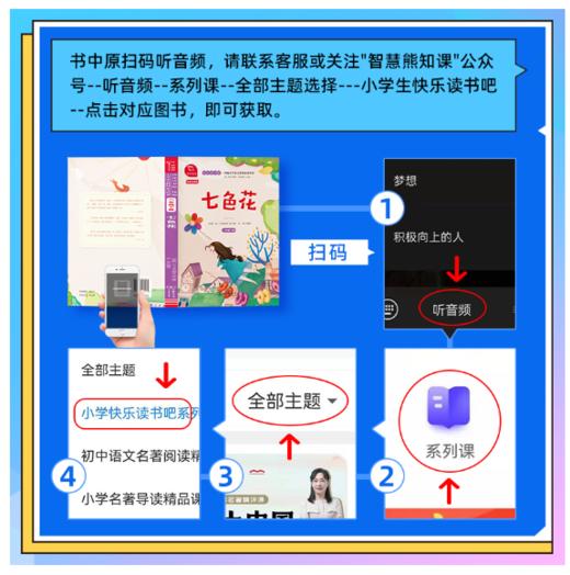 小鲤鱼跳龙门 全彩注音有声朗读 商品图2