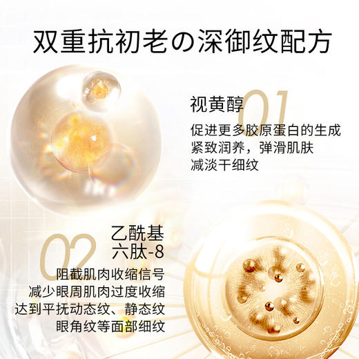 【厂家直供】妃然视黄醇电动眼霜提拉淡化细纹眼袋黑眼圈 商品图2