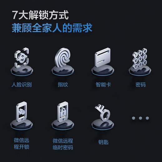 海尔智能门锁 HFA-25SV-U1 商品图2