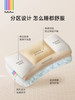 BeBeBus舒睡家 护脊儿童成长枕 宝宝枕 1-4段分区分段 科学护脊 商品缩略图6