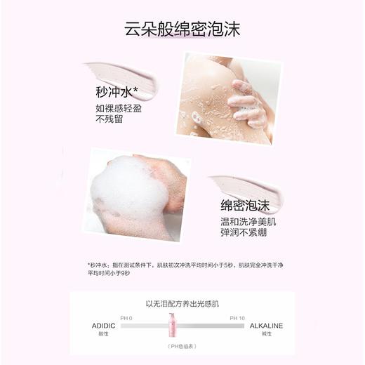 海瑟薇幻彩氨基酸沐浴露(800ml/大瓶) 商品图1