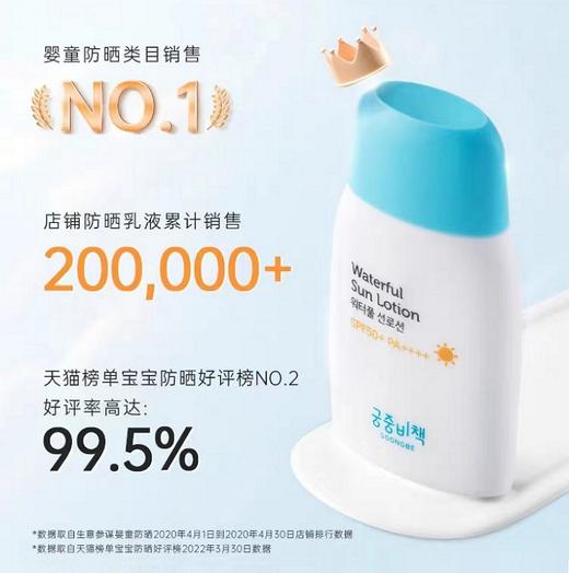 宫中秘策润肤防晒乳SPF50+PA++++（儿童及成人适用） 商品图2