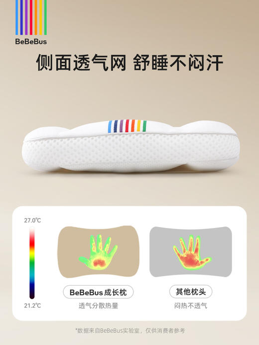 BeBeBus舒睡家 护脊儿童成长枕 宝宝枕 1-4段分区分段 科学护脊 商品图5