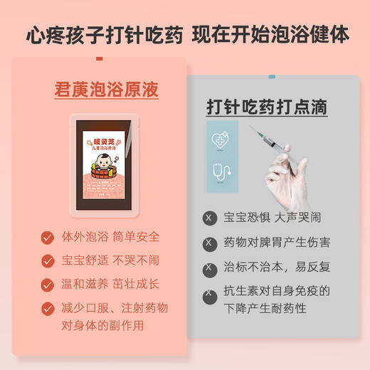 【橙妈推荐】君菮儿童泡澡药包小儿药浴原液艾草宝宝瑶浴泡浴洗澡泡脚足浴药包 商品图3