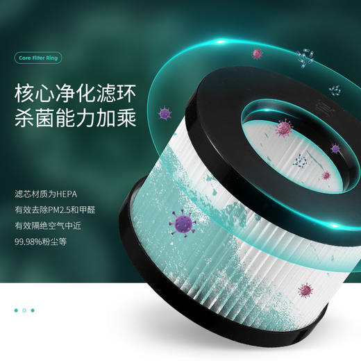 智能桌面空气净化器便携迷你HEPA除灰尘异味UV紫外线消毒 商品图2