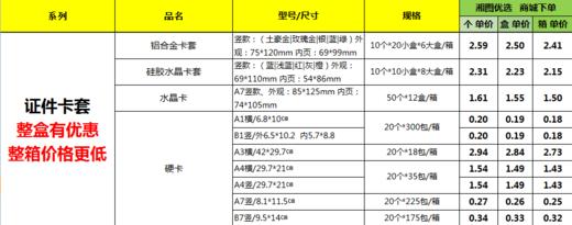 证件卡-水晶卡套（A7） 商品图1