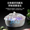 跨境厨房家用四合一解冻器食品保鲜防尘解冻机家用便携防尘化冰机 商品缩略图2