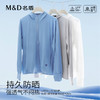 MD名盾男士防晒衣夏季新品薄款防紫外线晾感皮肤衣户外运动防晒服 商品缩略图0