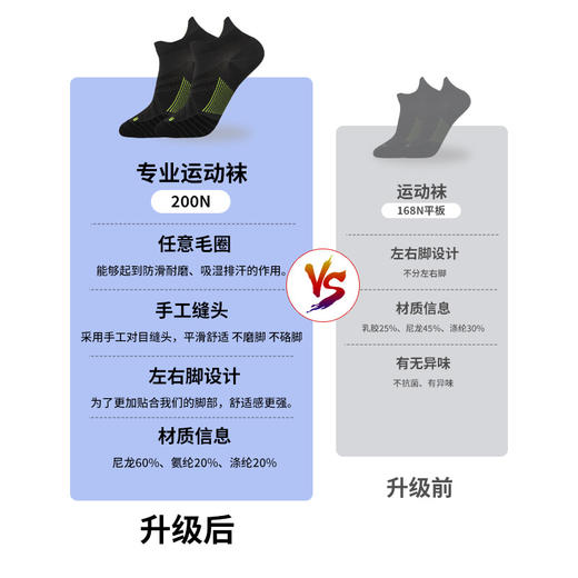 【防滑耐磨运动袜】- 男女拼色浅口袜健身跑步短款船袜 商品图3
