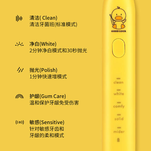 电动牙刷自动家用男女情侣套装学生党声波牙刷充电式礼品装 商品图3