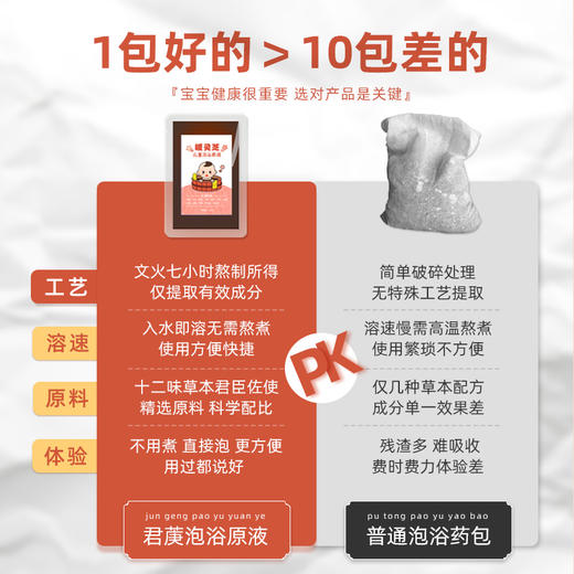 【橙妈推荐】君菮儿童泡澡药包小儿药浴原液艾草宝宝瑶浴泡浴洗澡泡脚足浴药包 商品图9