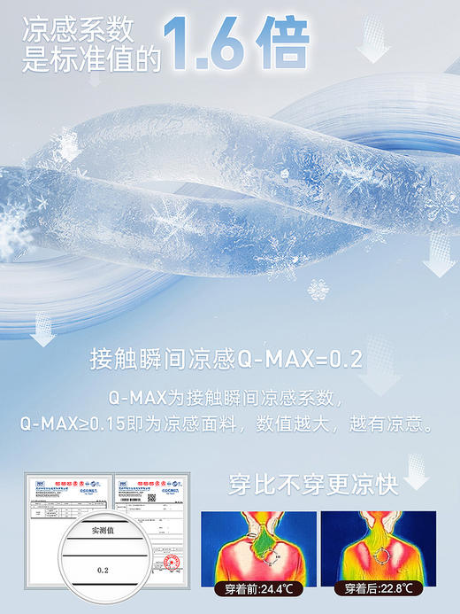 好奇蜜斯无痕内衣女小胸聚拢显大夏薄款凉感无钢圈性感文胸罩套装 艾谱莉 商品图4