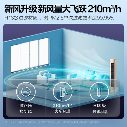 Midea/美的 空调 升级款210㎥h新风空调风语者II3匹智能中央语音无风感柜机KFR-72LWBDN8Y-YK101(1)A 商品图2