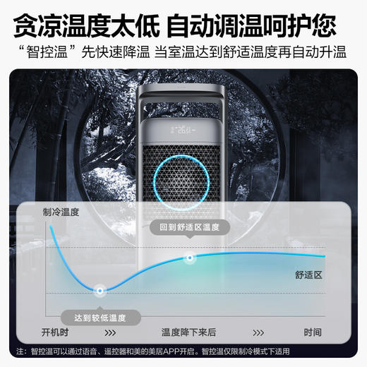 美的(Midea) 空调 新一级 领鲜者Pro 3匹 智能语音 客厅立式 新风空调柜机 KFR-72LW/BDN8Y-KW200(1) 商品图5