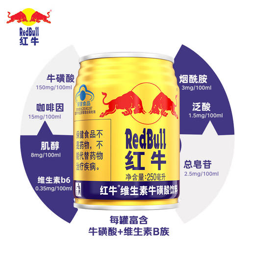 红牛维生素牛磺酸饮料250ml*24 商品图1
