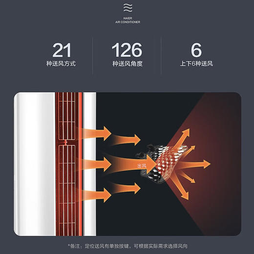 海尔3匹新一级零冷风柜机冷暖落地式空调客厅自清洁KFR-72LW 81_U1-He 白金色 立体风 智联网 商品图2