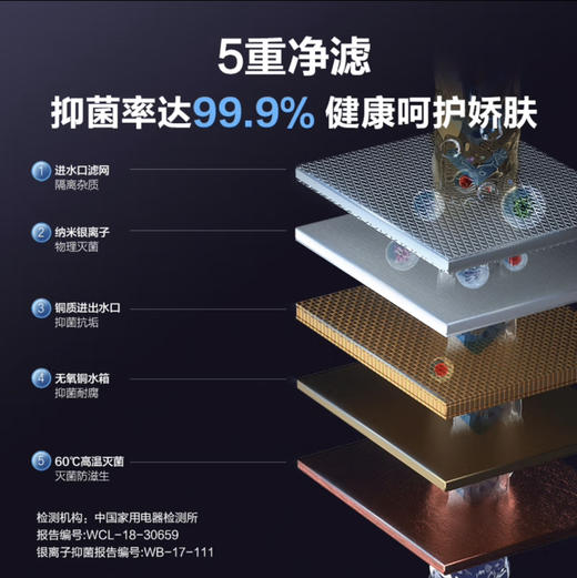 海尔（Haier）热水器 JSQ25-13WG3(12T)U1 商品图5