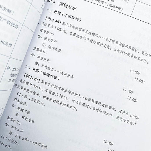 医院执行政府会计制度实务操作指南 商品图2